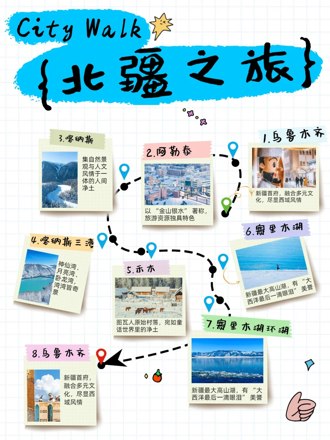 新疆阿勒泰旅游8天环线+必玩清单📌直接抄