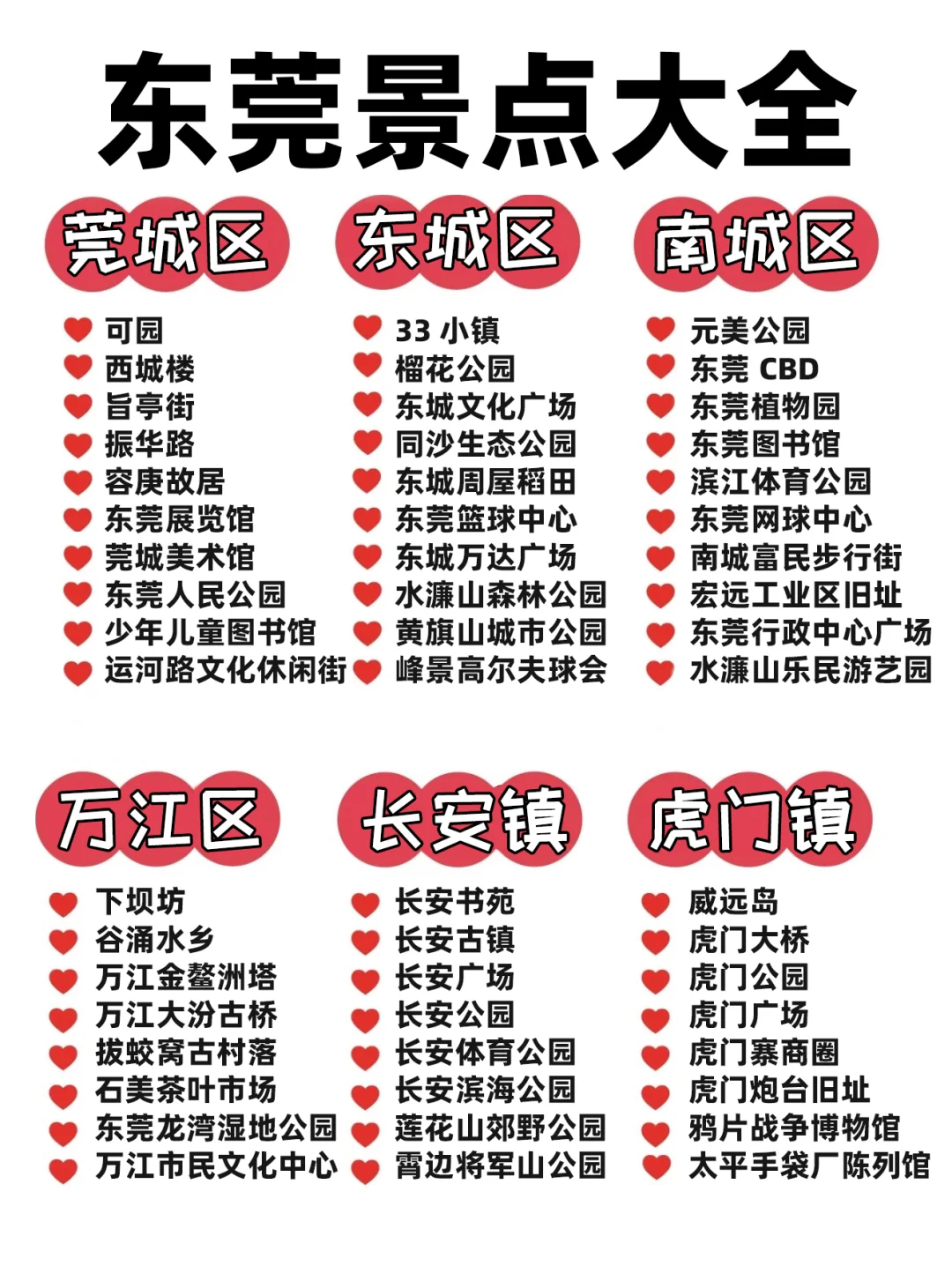 东莞景点📷合集来了！！