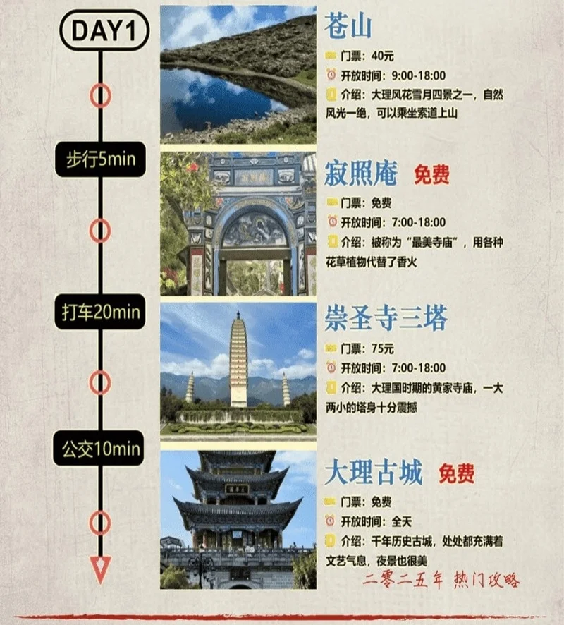 大理 11月攻略｜这样玩才不踩雷！