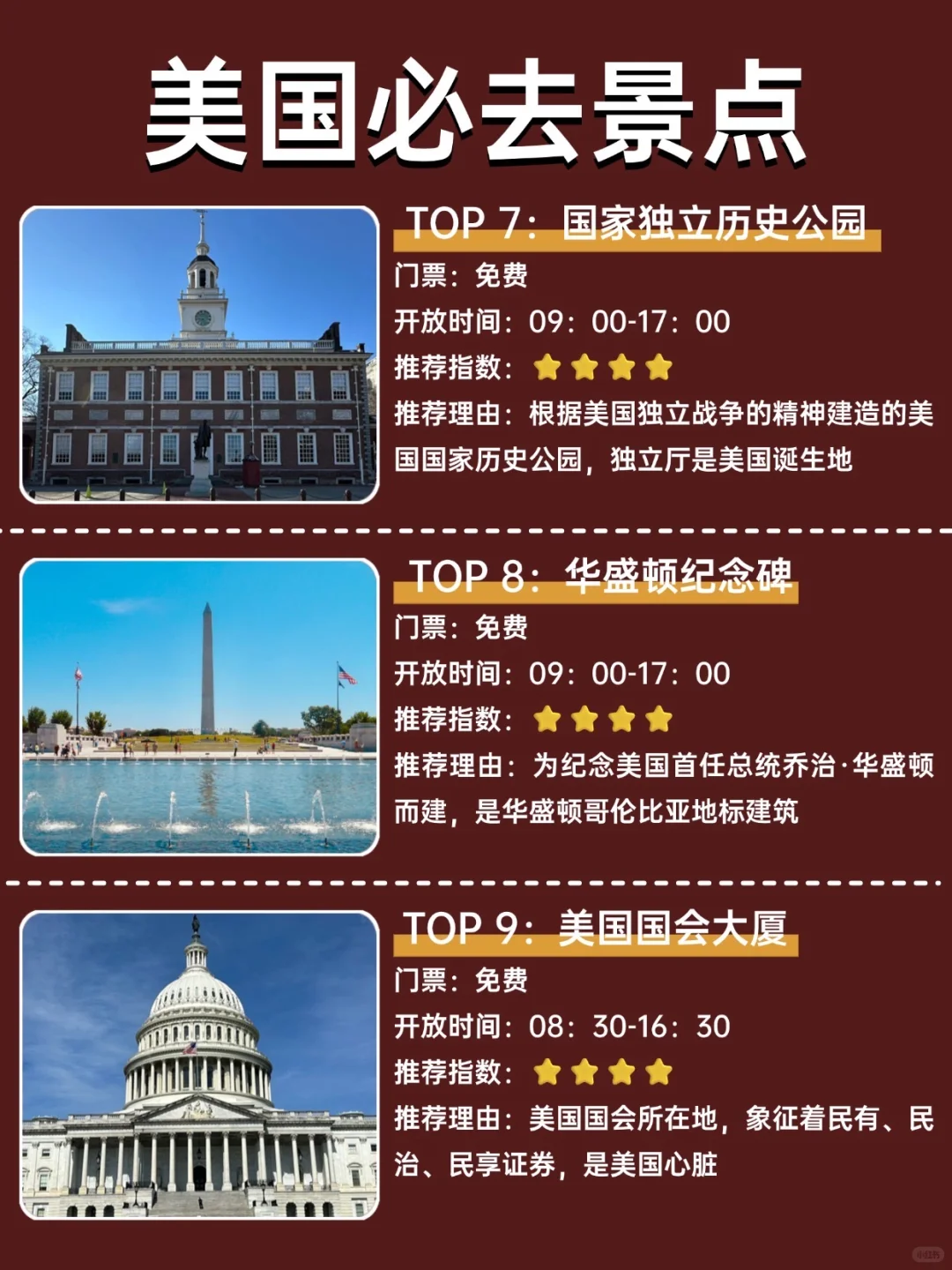 🇺🇸第一次去美国必看❗️交通行前准备全指南