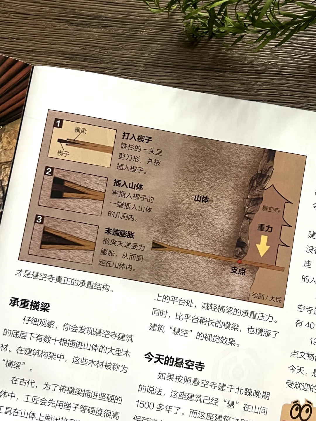 🏯山西：一部活着的东方建筑史诗