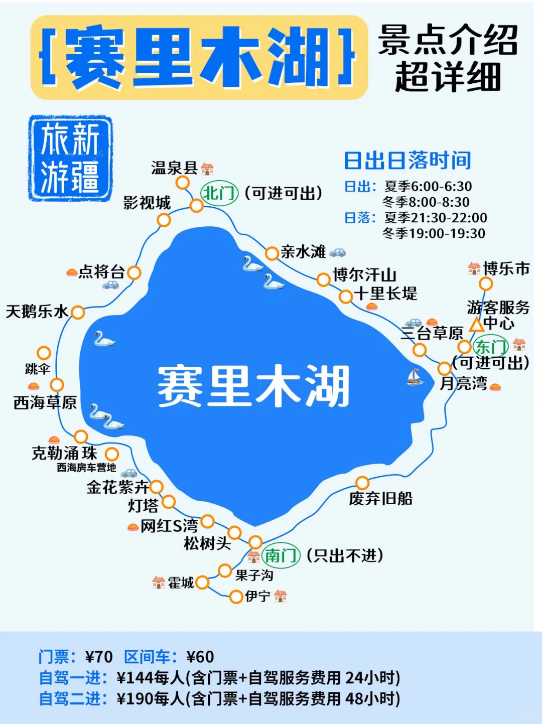 必看❗️9-11月新疆旅游赛里木湖超详细攻略