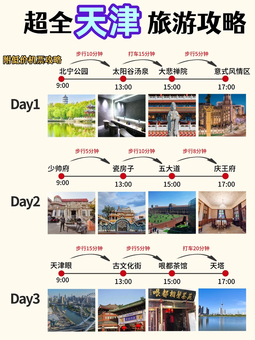 📍天津不绕路攻略！低价机票✈️