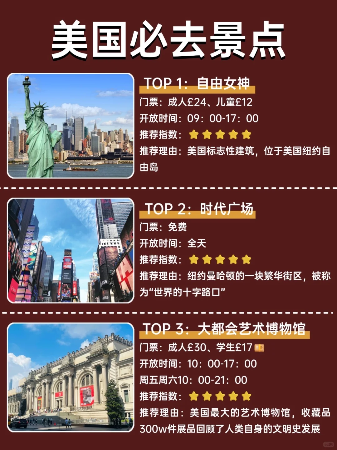 🇺🇸第一次去美国必看❗️交通行前准备全指南