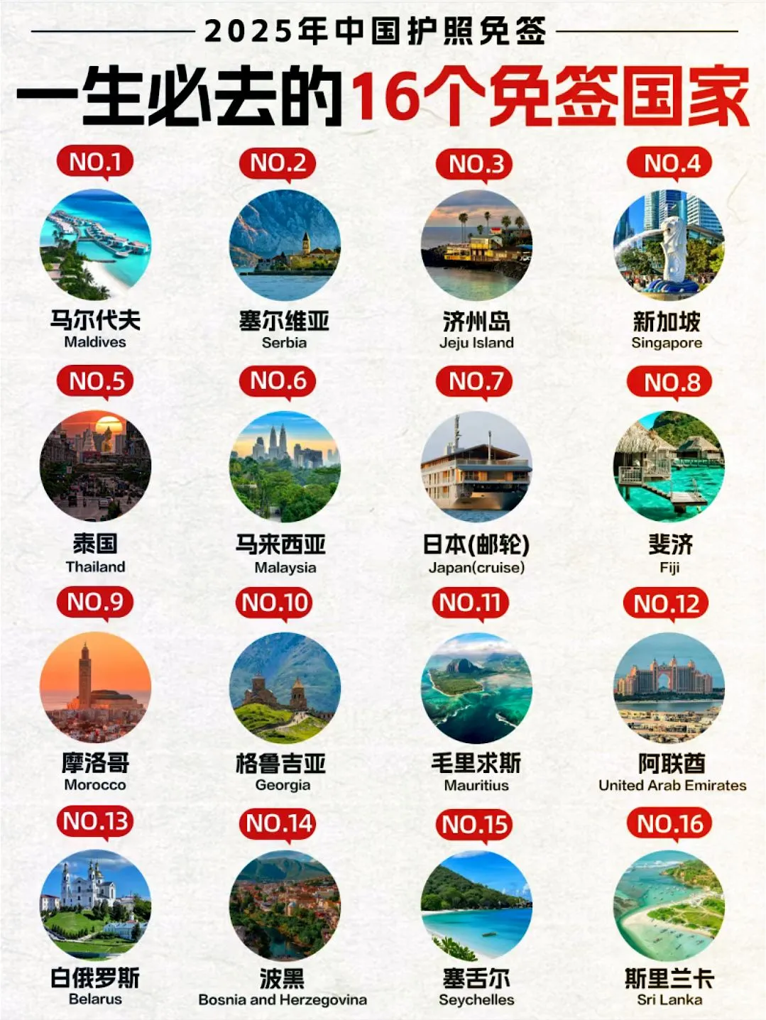 这 16 个神仙地说走就走，美到窒息！