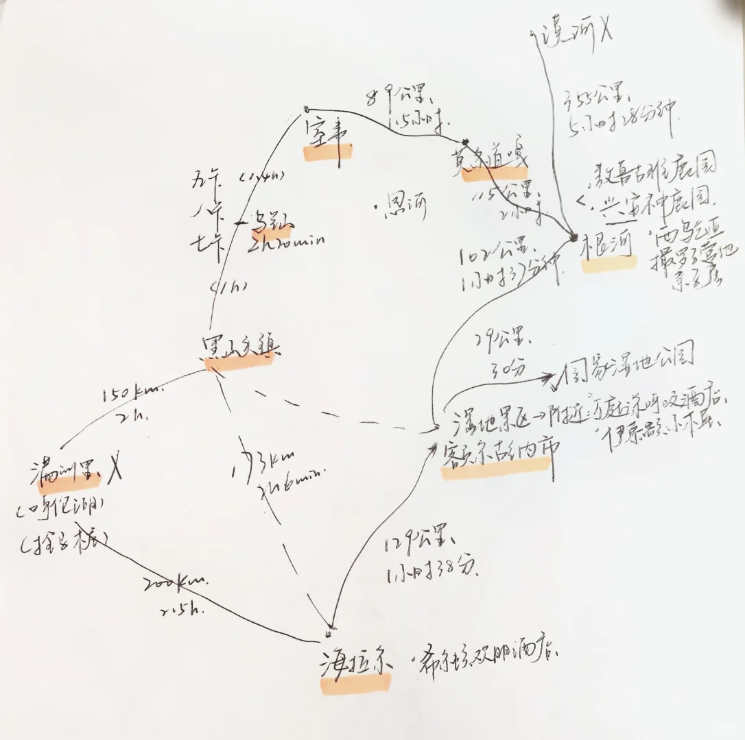 No.22 好喜欢做旅行攻略！！