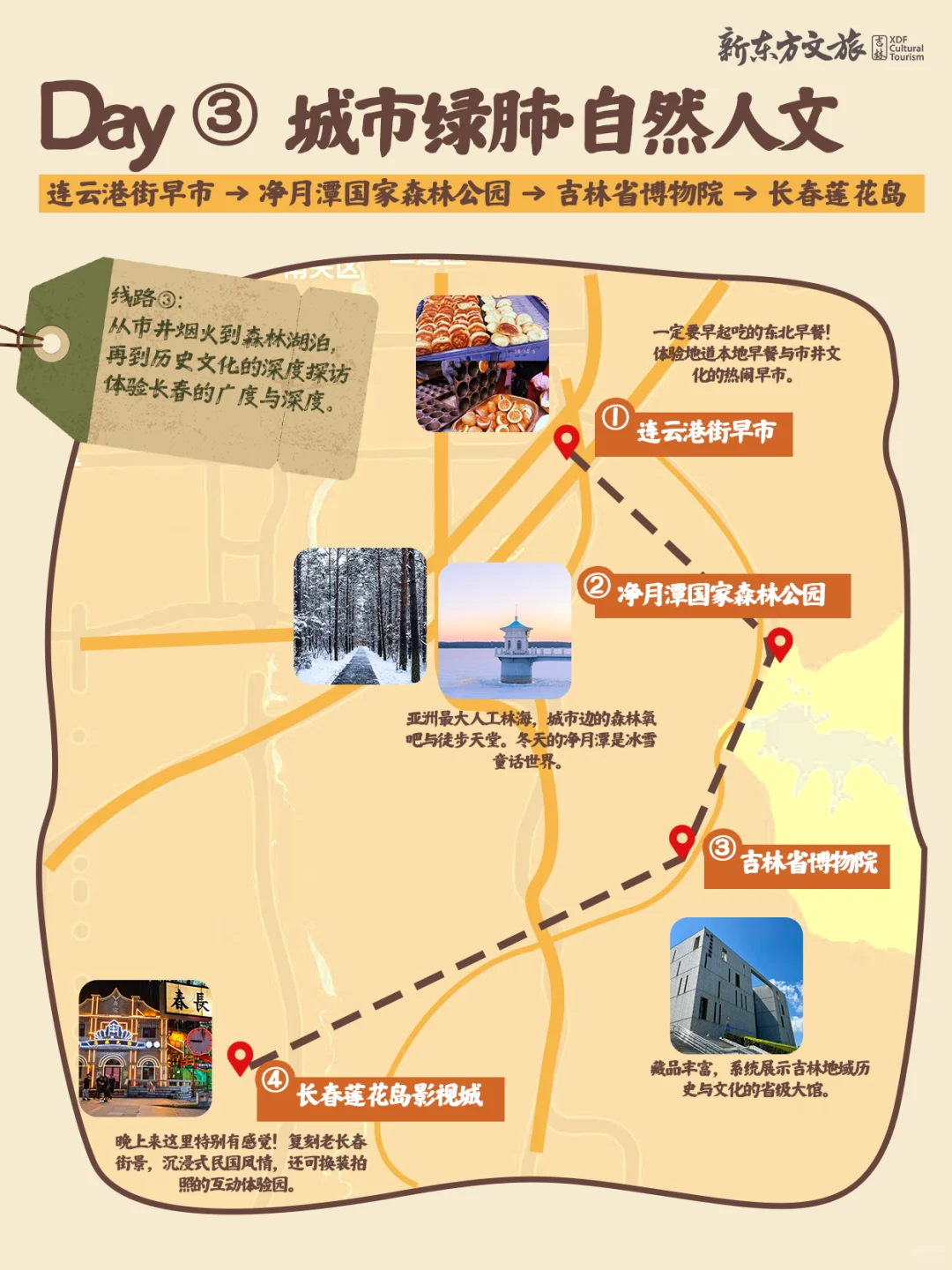 J人的长春旅行全景点图！附游玩攻略