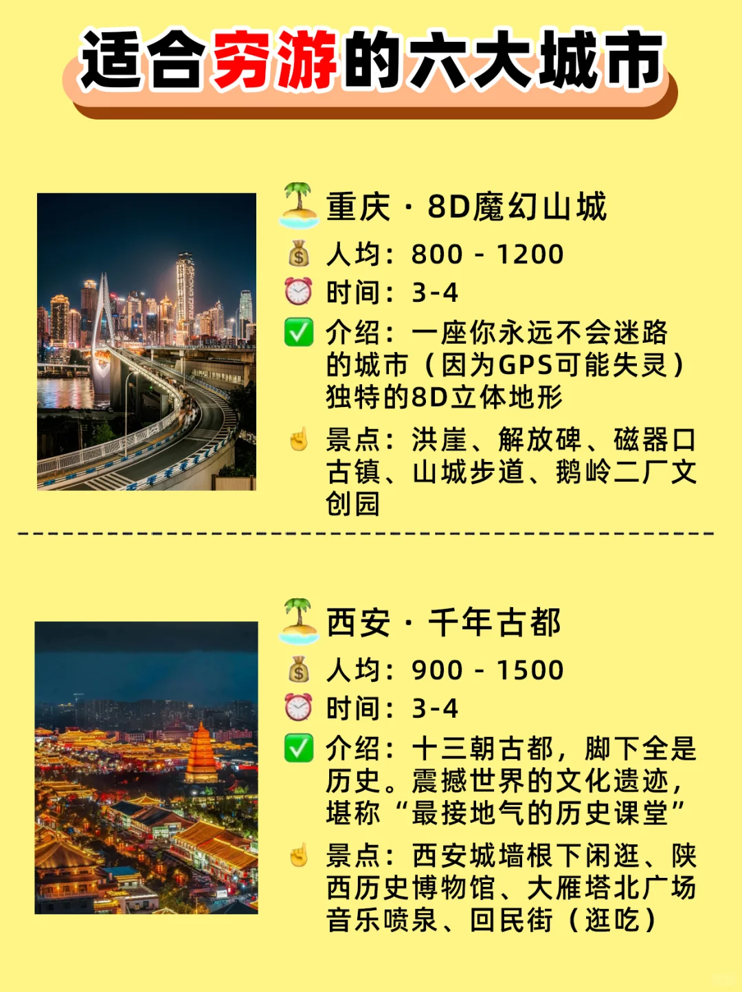 🌟穷游党必藏！6大宝藏城市人均1k+搞定！