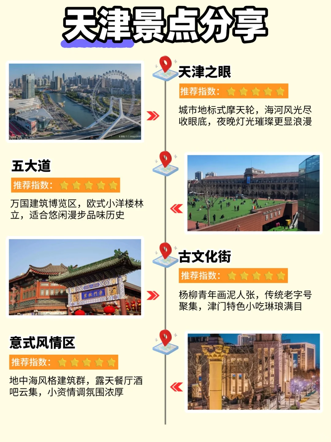 📍天津不绕路攻略！低价机票✈️