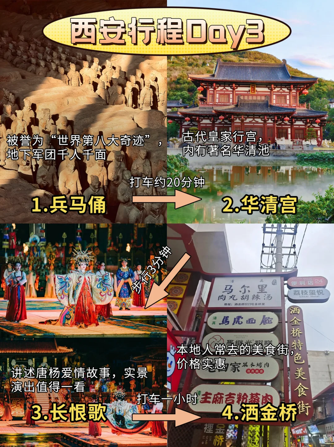 🌟西安三日暴走攻略｜吃喝玩包不踩雷！