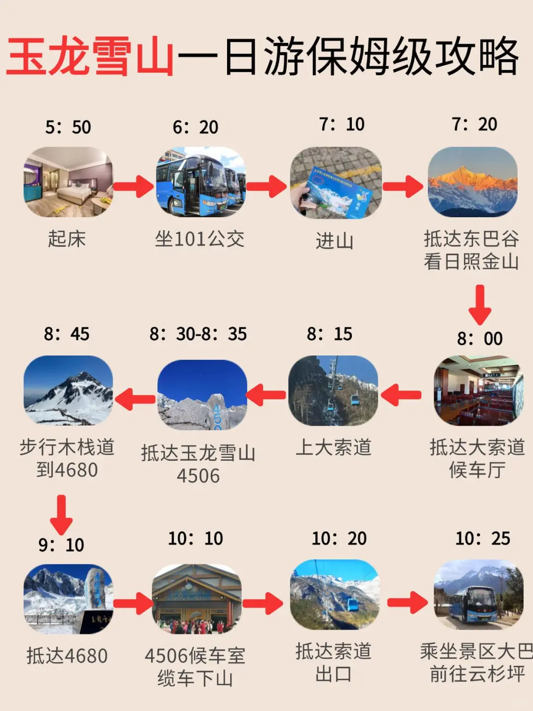 玉龙雪山一日游怎么玩保姆级攻略💯