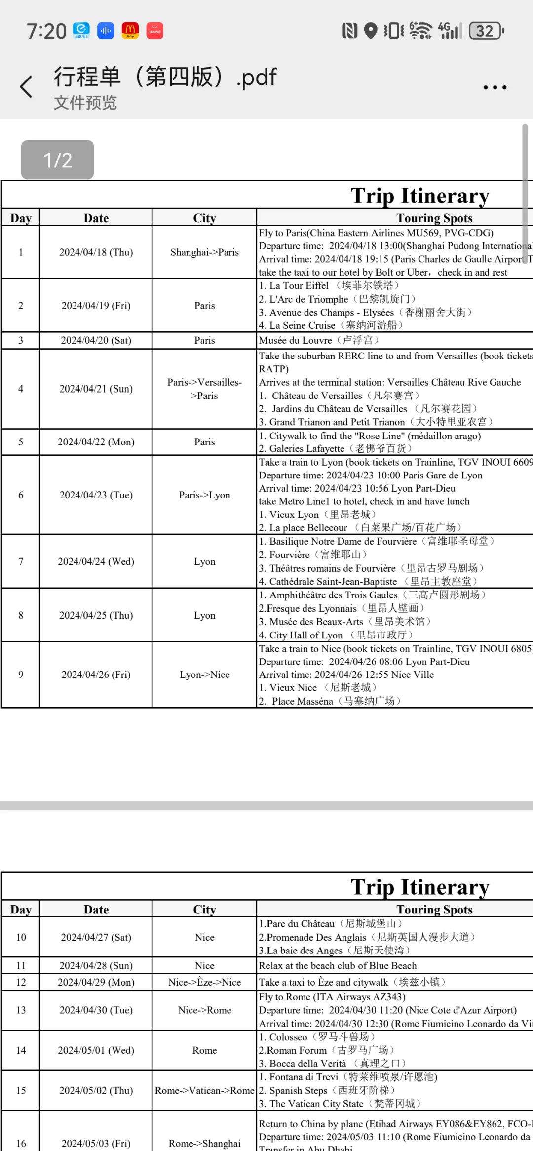 No.22 好喜欢做旅行攻略！！