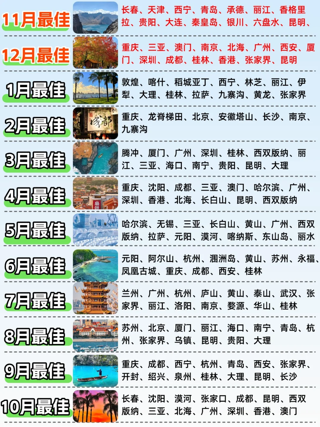 11月国内旅游必看❗低价机票攻略✈️