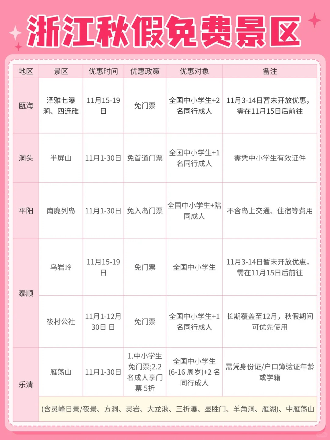 浙江秋假免费景区大盘点!亲子出游省钱攻略