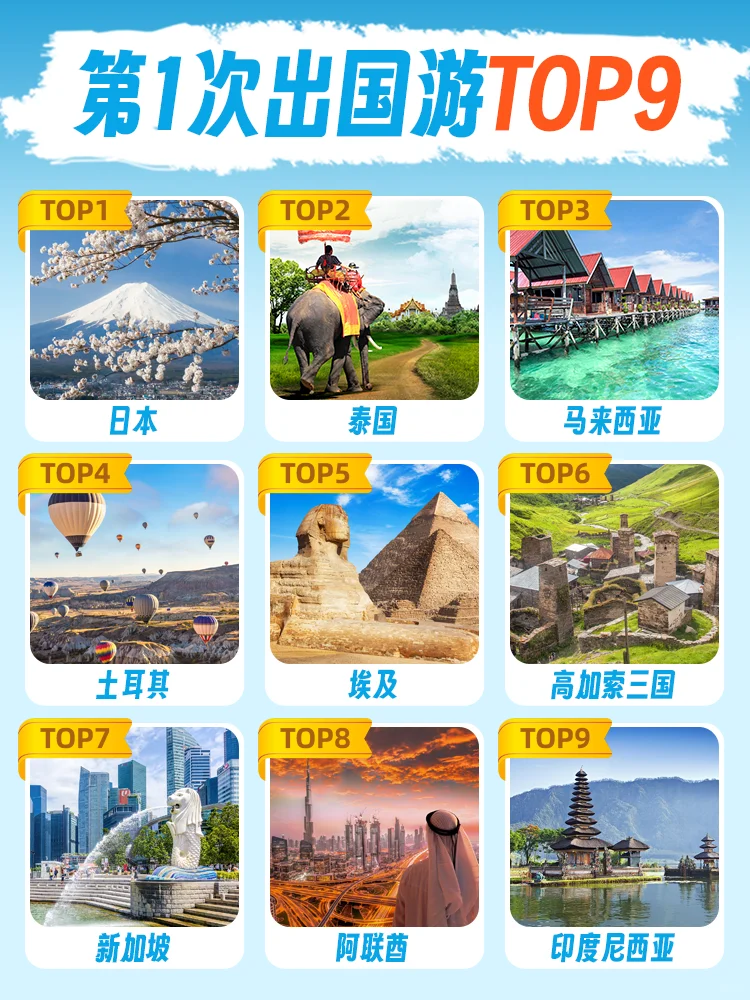 第一次出国去哪玩？必去 TOP 9️⃣国家盘点❗❗