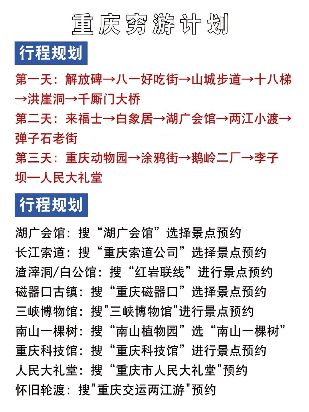 适合穷游的9大热门城市