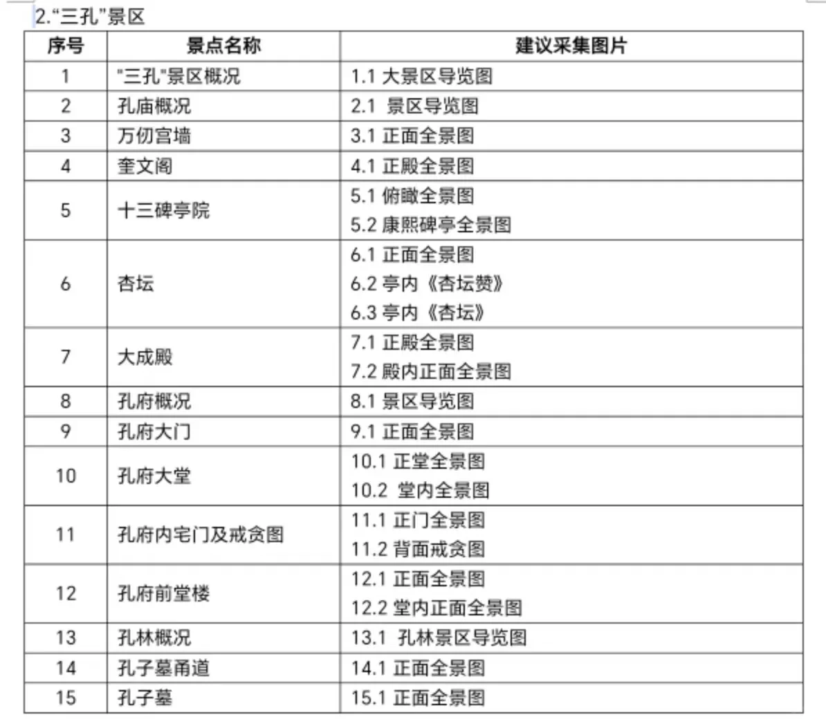 2025山东导游面试小景点汇总