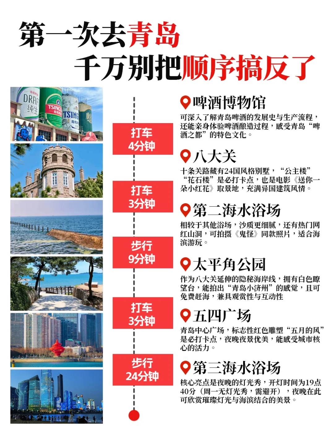 3天2晚|超全青岛旅游攻略❗️