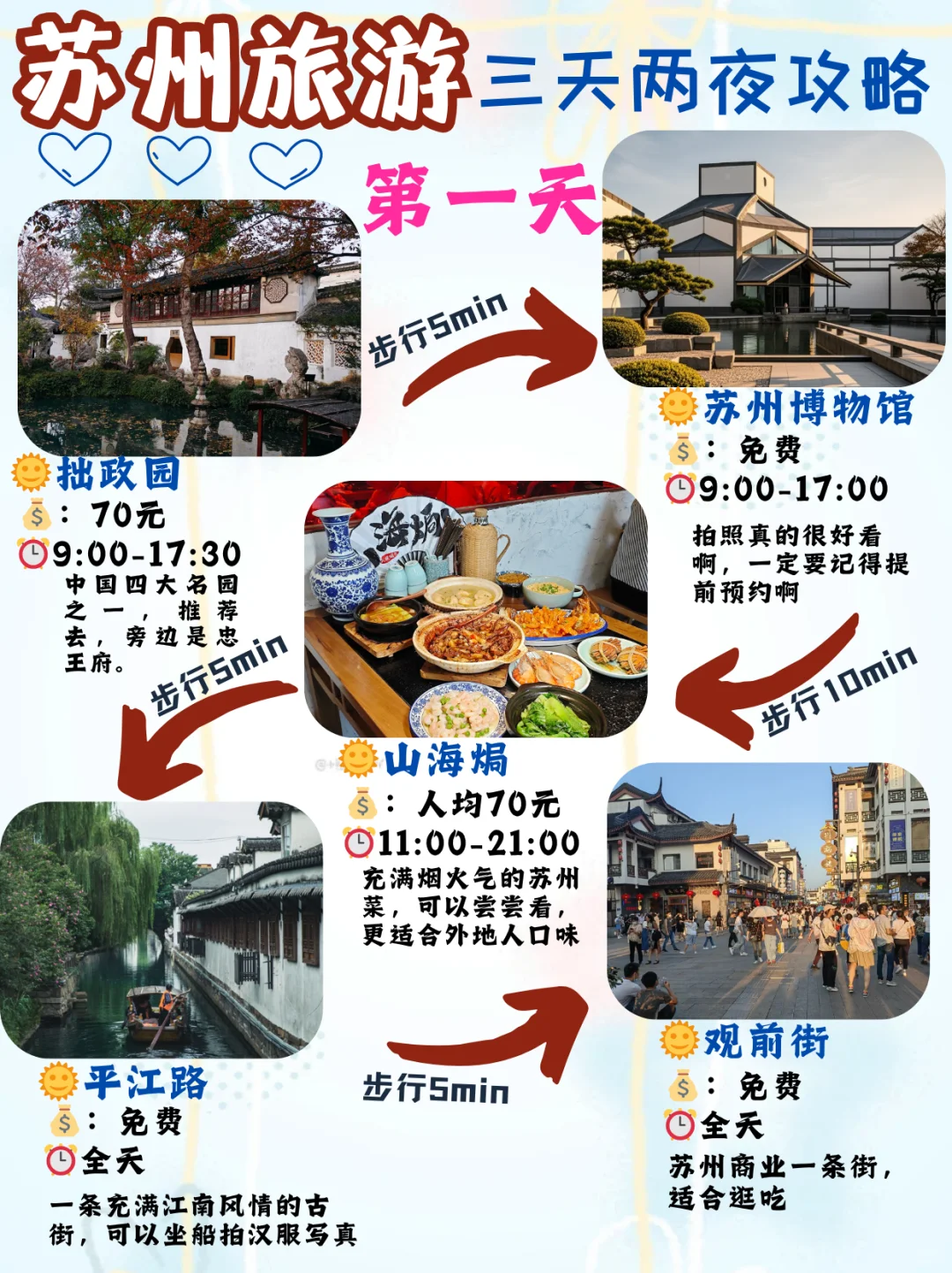 苏州旅游 | 三天两夜苏州旅游攻略大公开