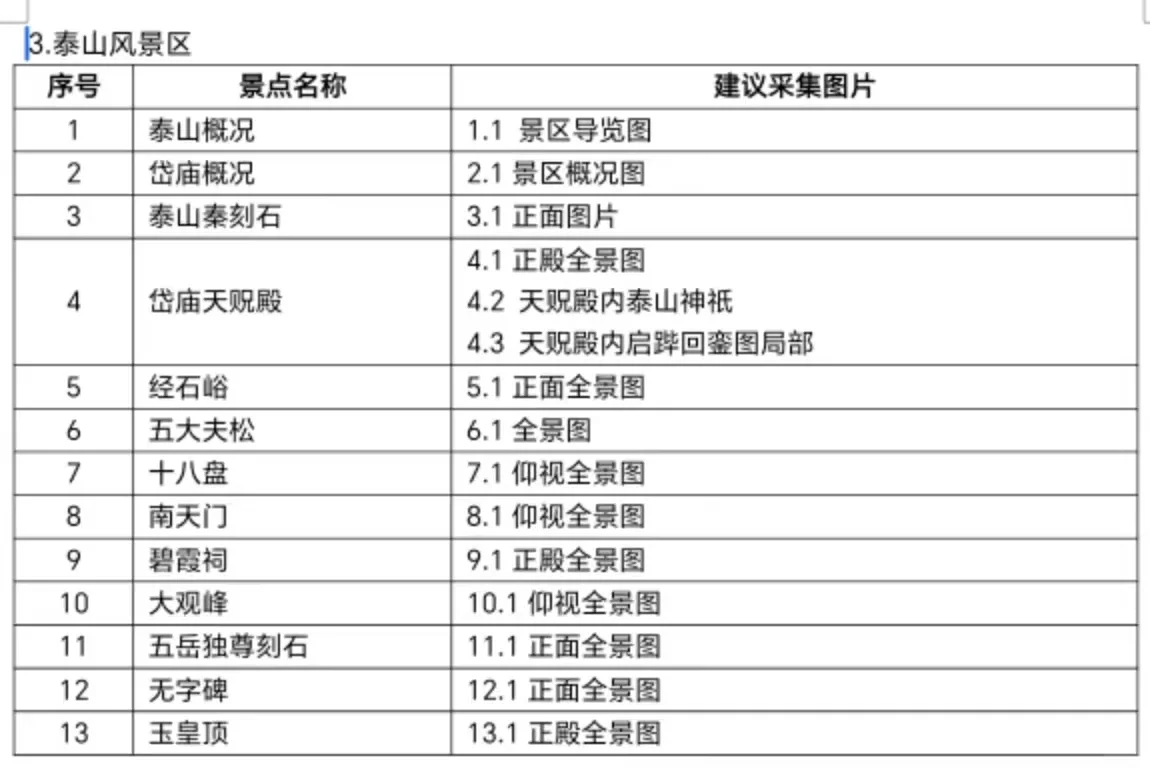 2025山东导游面试小景点汇总