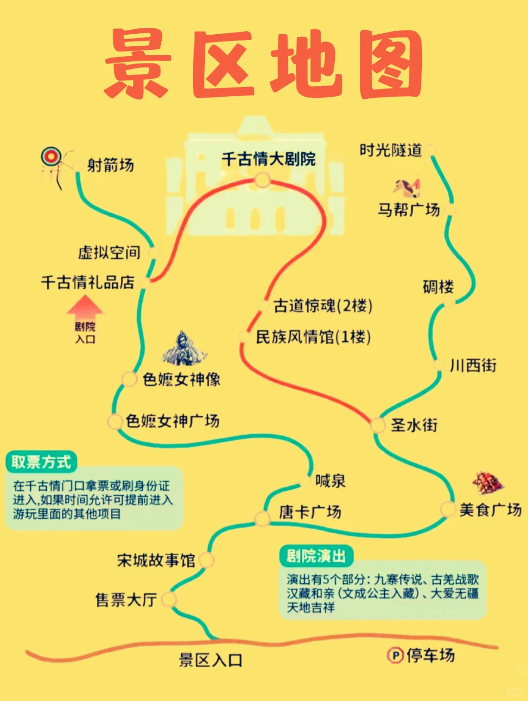 官网出票仅158❗️九寨千古情省💰攻略~