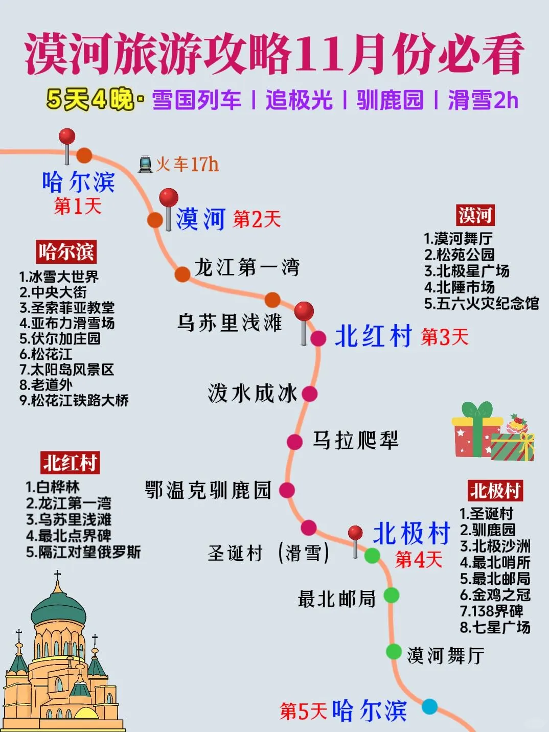 🔥漠河旅游攻略11月份｜这样走省时省力