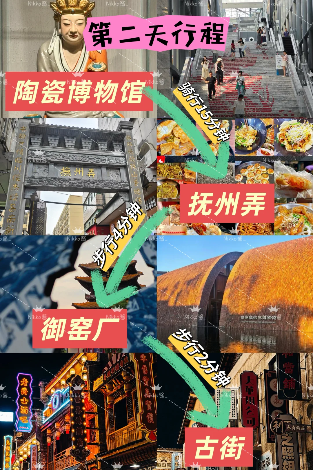 景德镇2天1夜旅游攻略（省钱版‼️