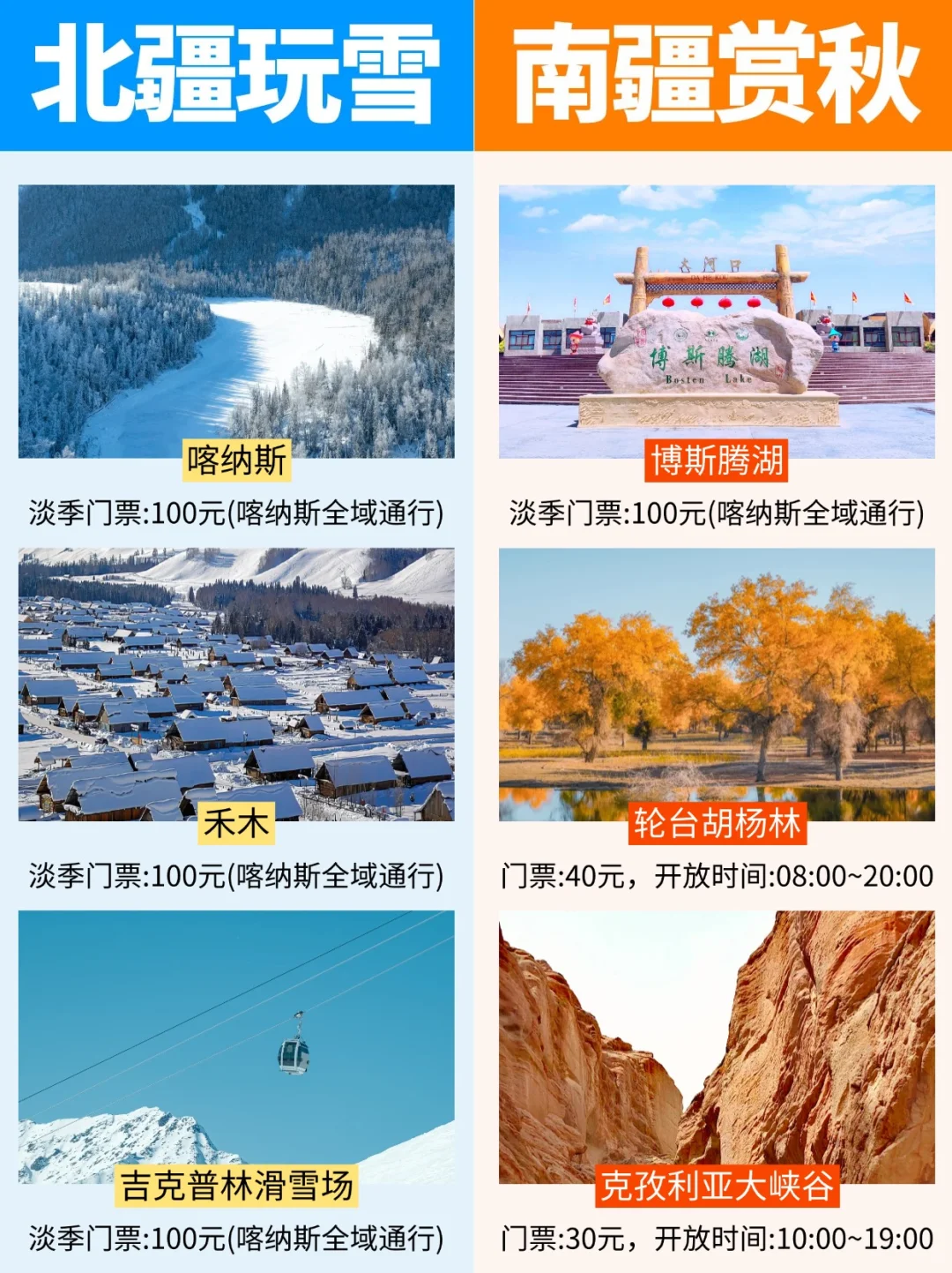 错峰新疆旅游北疆玩雪❄️南疆赏秋🍁攻略