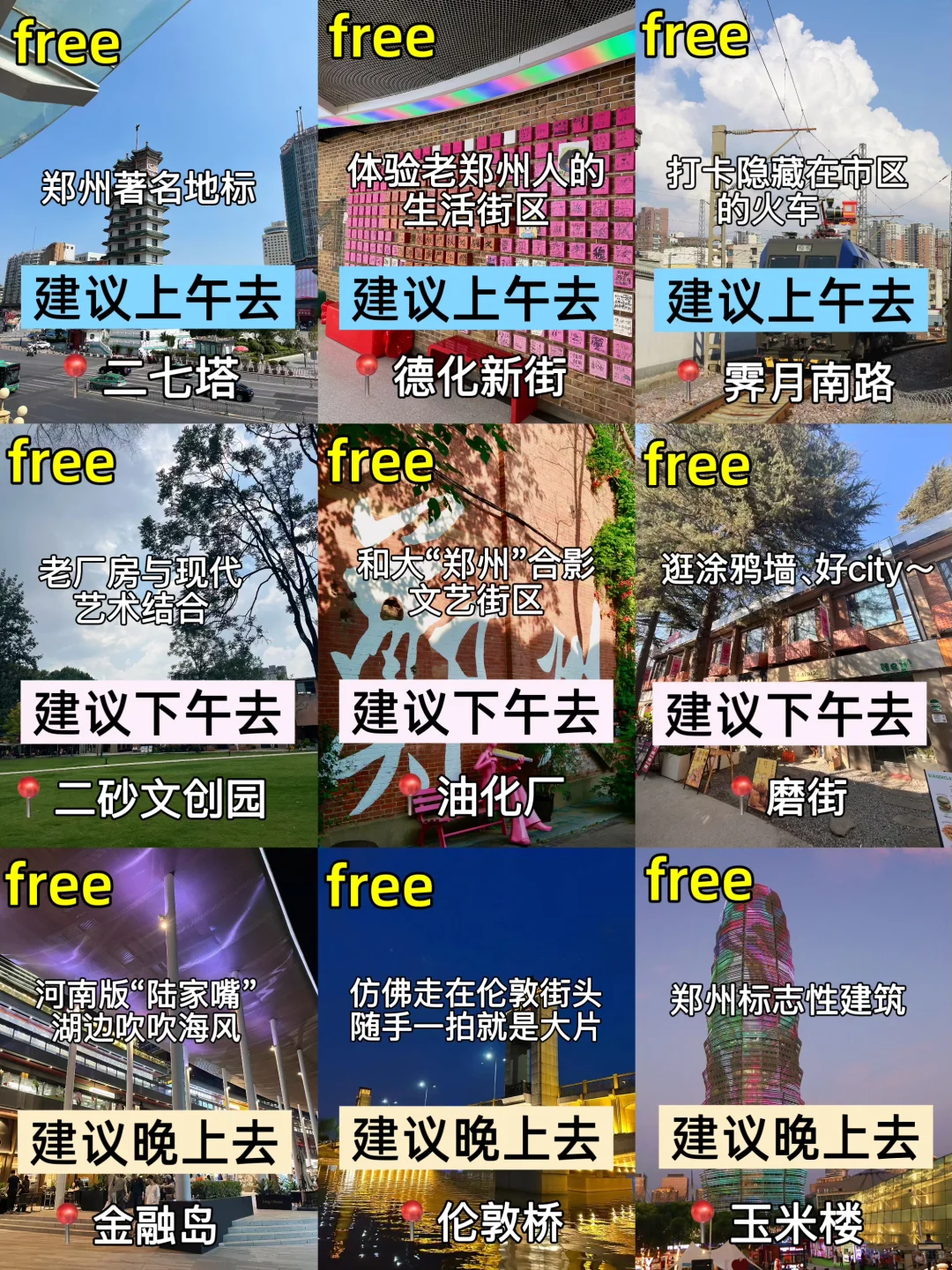 N刷郑州！本人的攻略已经next level…