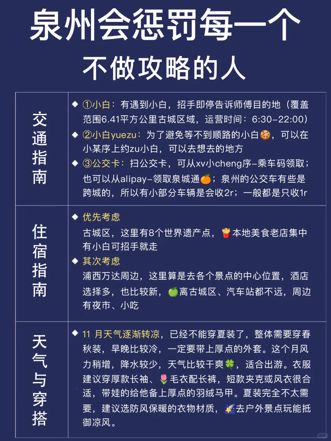 泉州景点攻略！本地人教你这样玩才内行