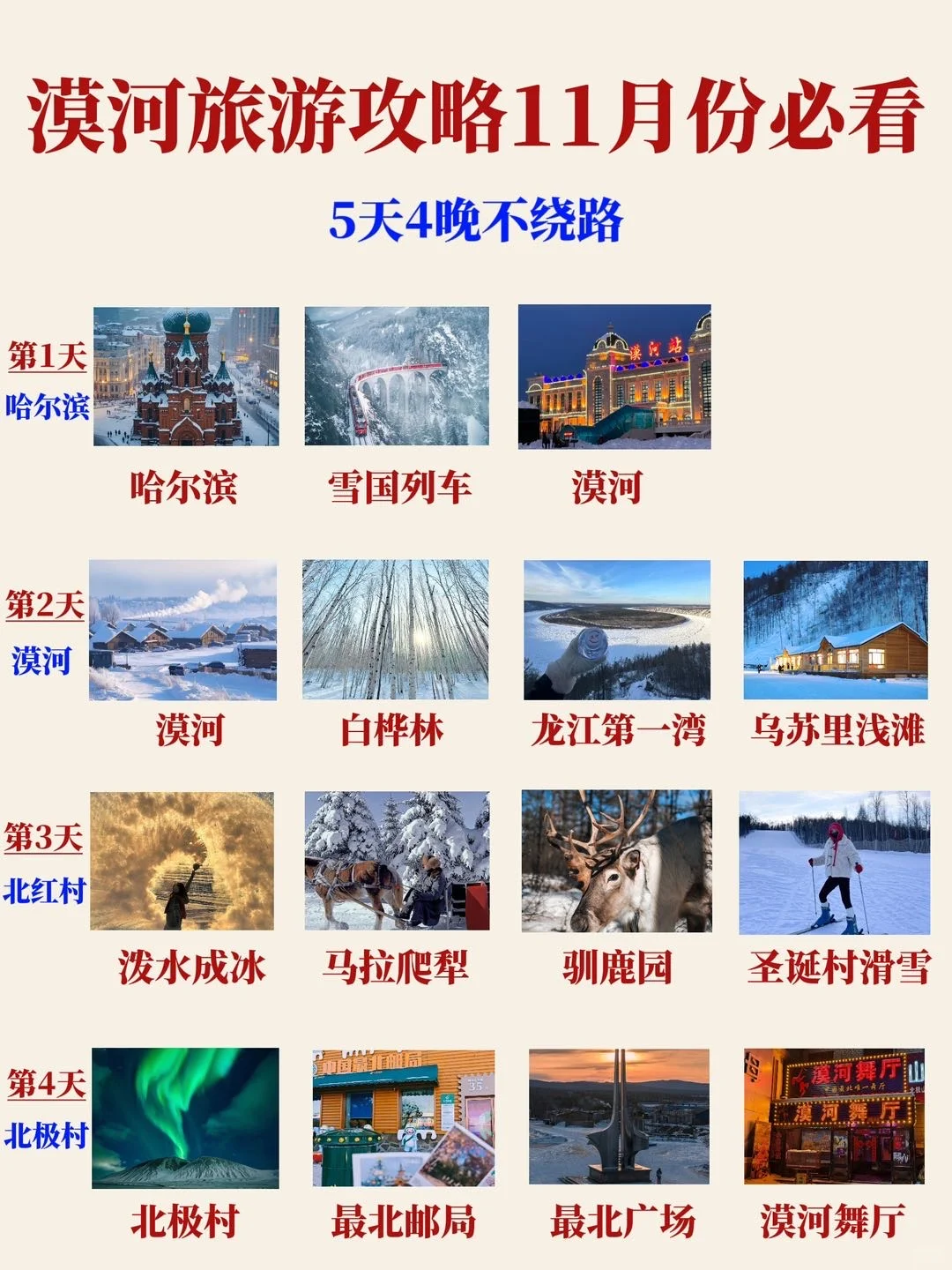 漠河旅游攻略11月份预算超支❓这篇教你省钱