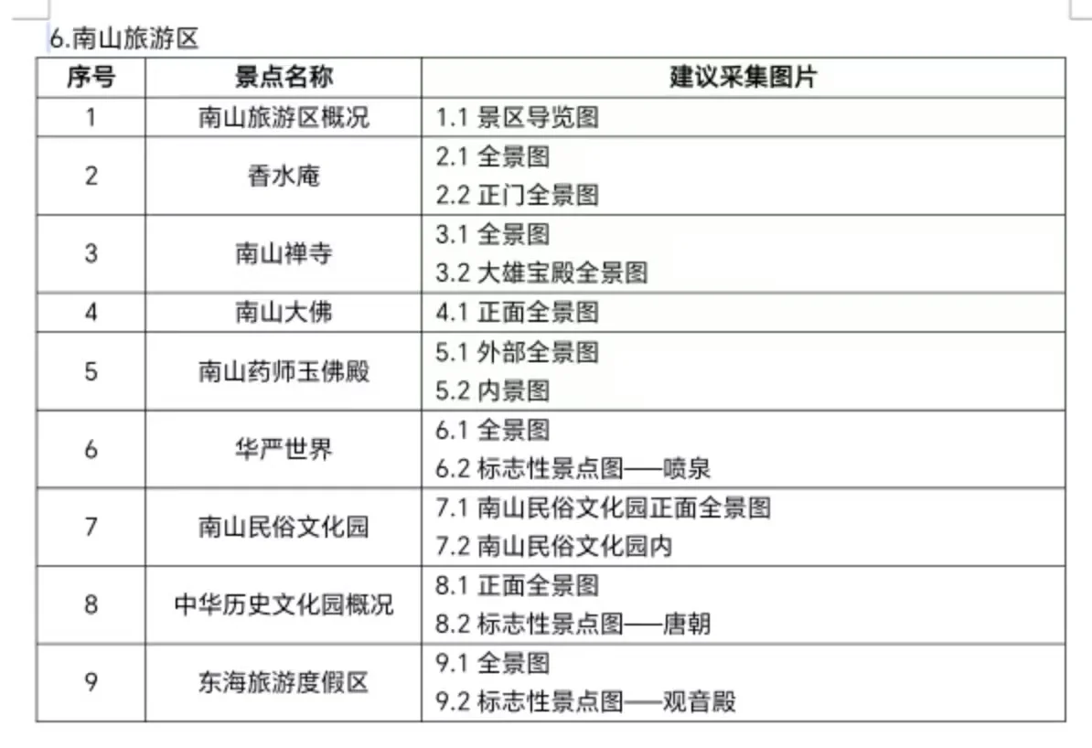 2025山东导游面试小景点汇总