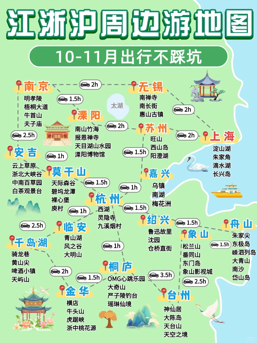 📍江浙沪出发｜10-11月秋日周边团建推荐地🍂
