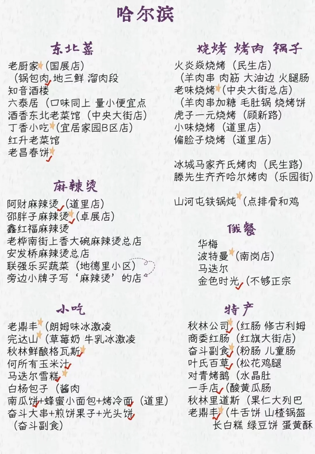 沈阳-长白山-延吉-哈尔滨（美食合集篇）