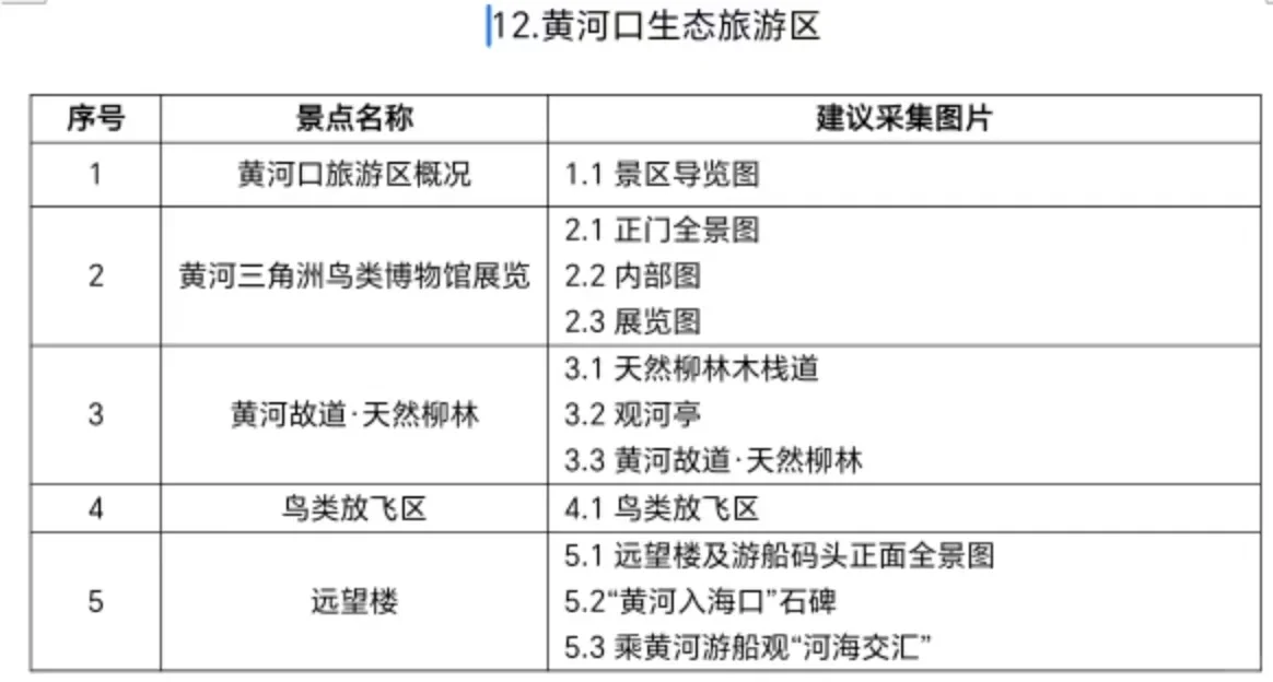 2025山东导游面试小景点汇总