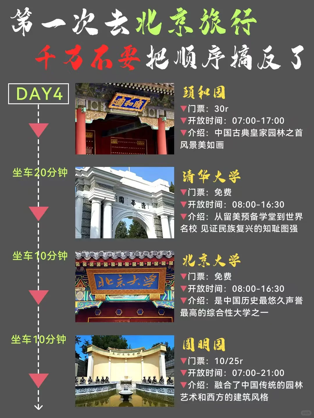 北京旅游攻略经典版
