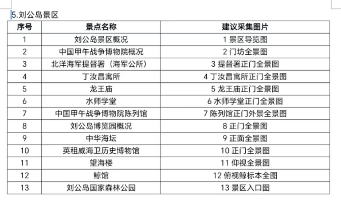 2025山东导游面试小景点汇总