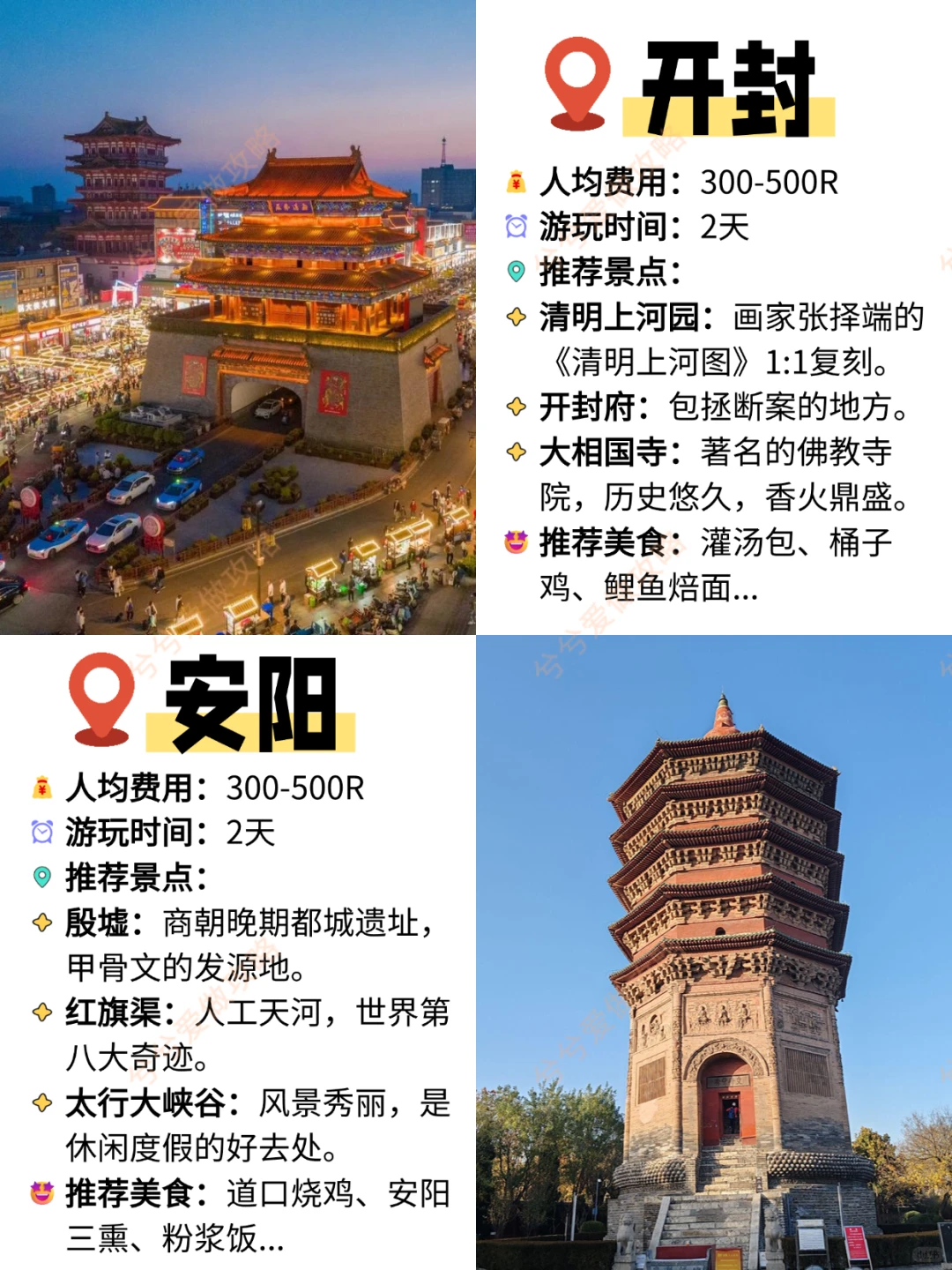 🌟河南宝藏景点合集｜这样玩刷爆朋友圈！