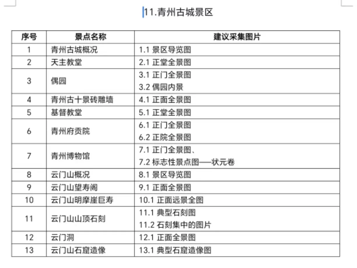 2025山东导游面试小景点汇总