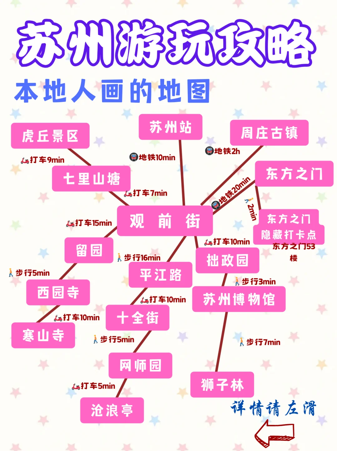 苏州两天一夜旅游游玩攻略赶紧码住