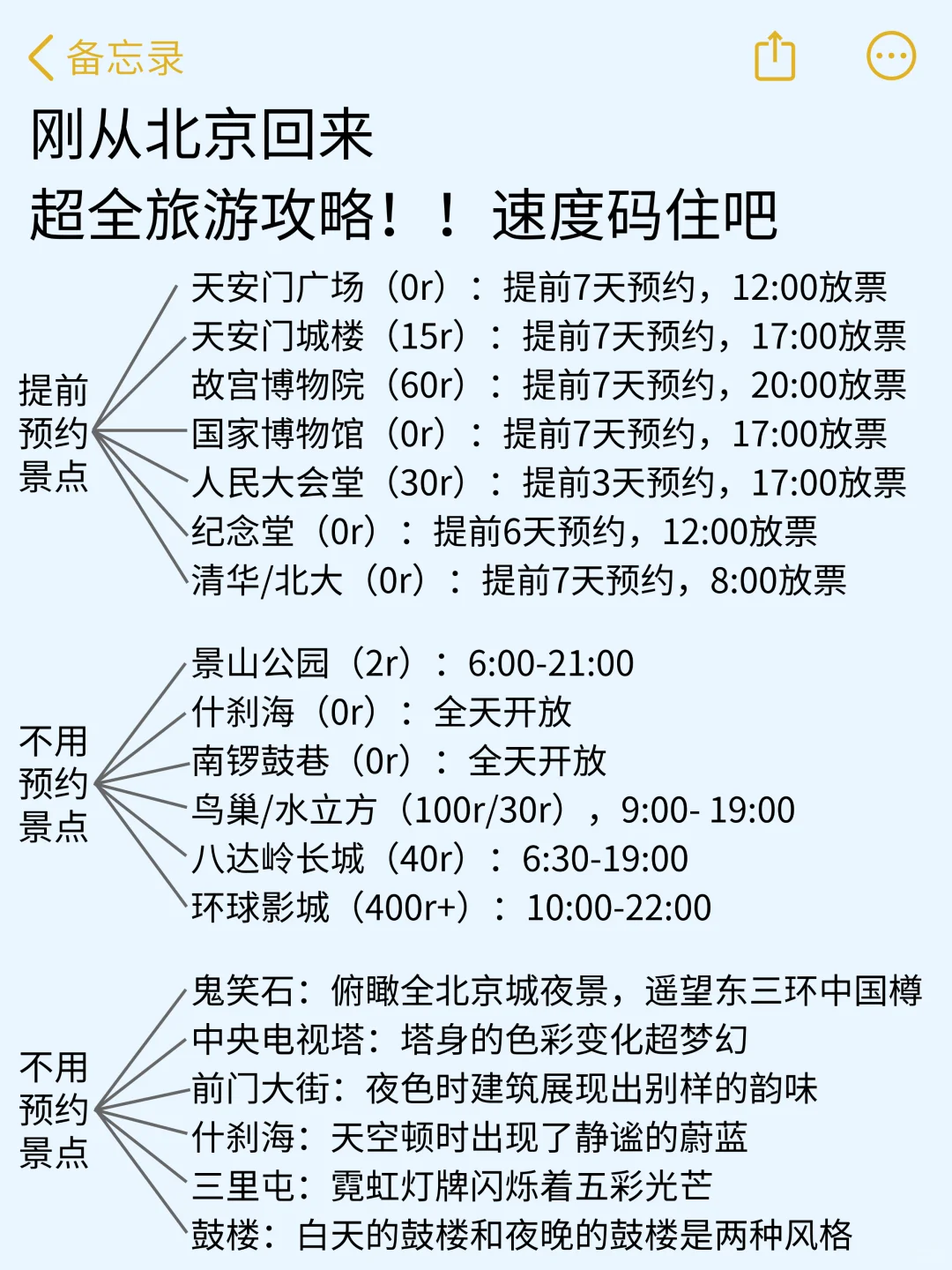 10月份计划去北京的姐妹们听劝啊啊