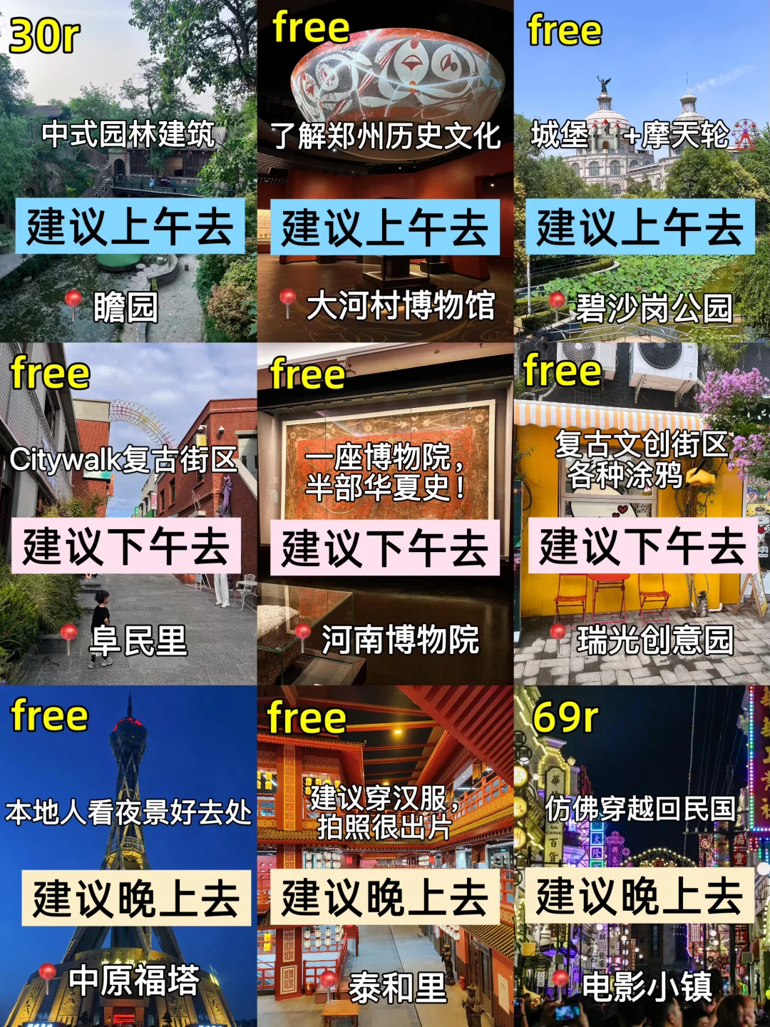 N刷郑州！本人的攻略已经next level…