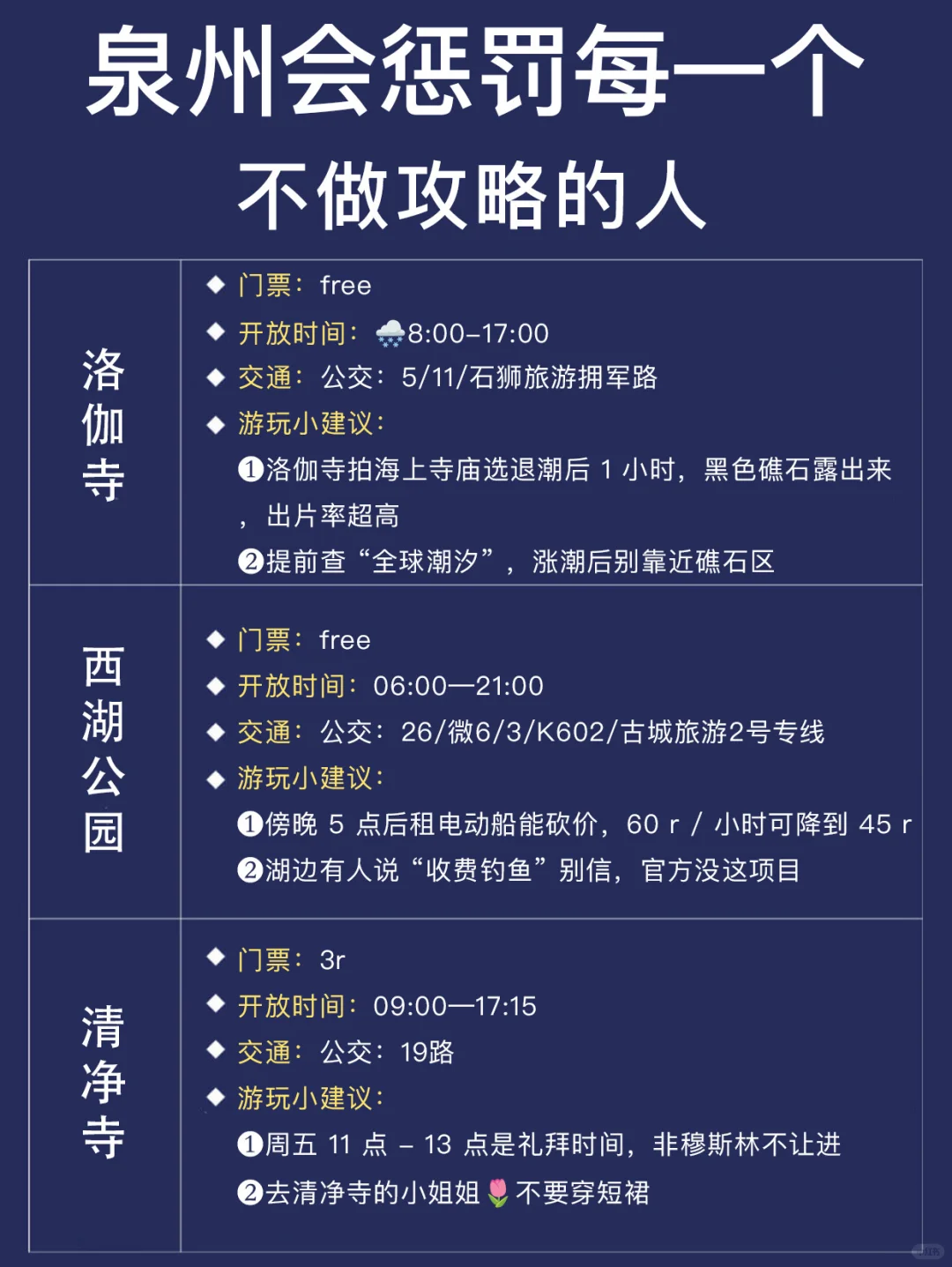 泉州景点攻略！本地人教你这样玩才内行