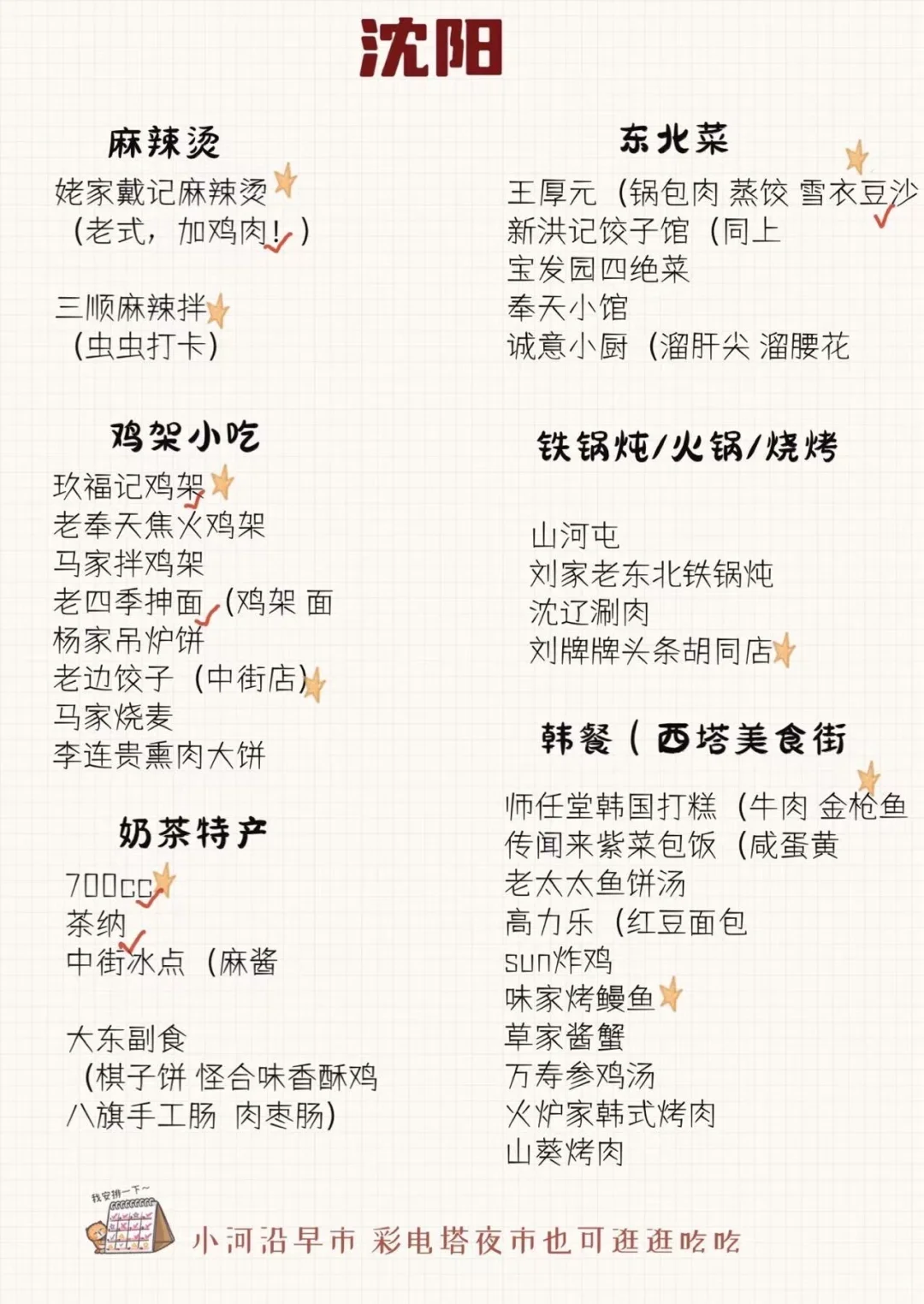 沈阳-长白山-延吉-哈尔滨（美食合集篇）