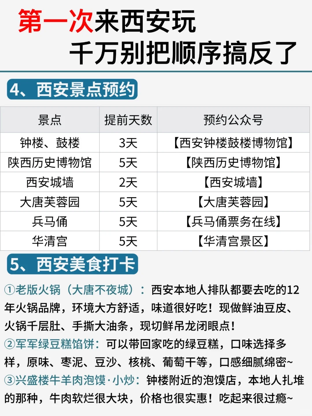 第一次来西安玩，千万别把顺序搞反了！！