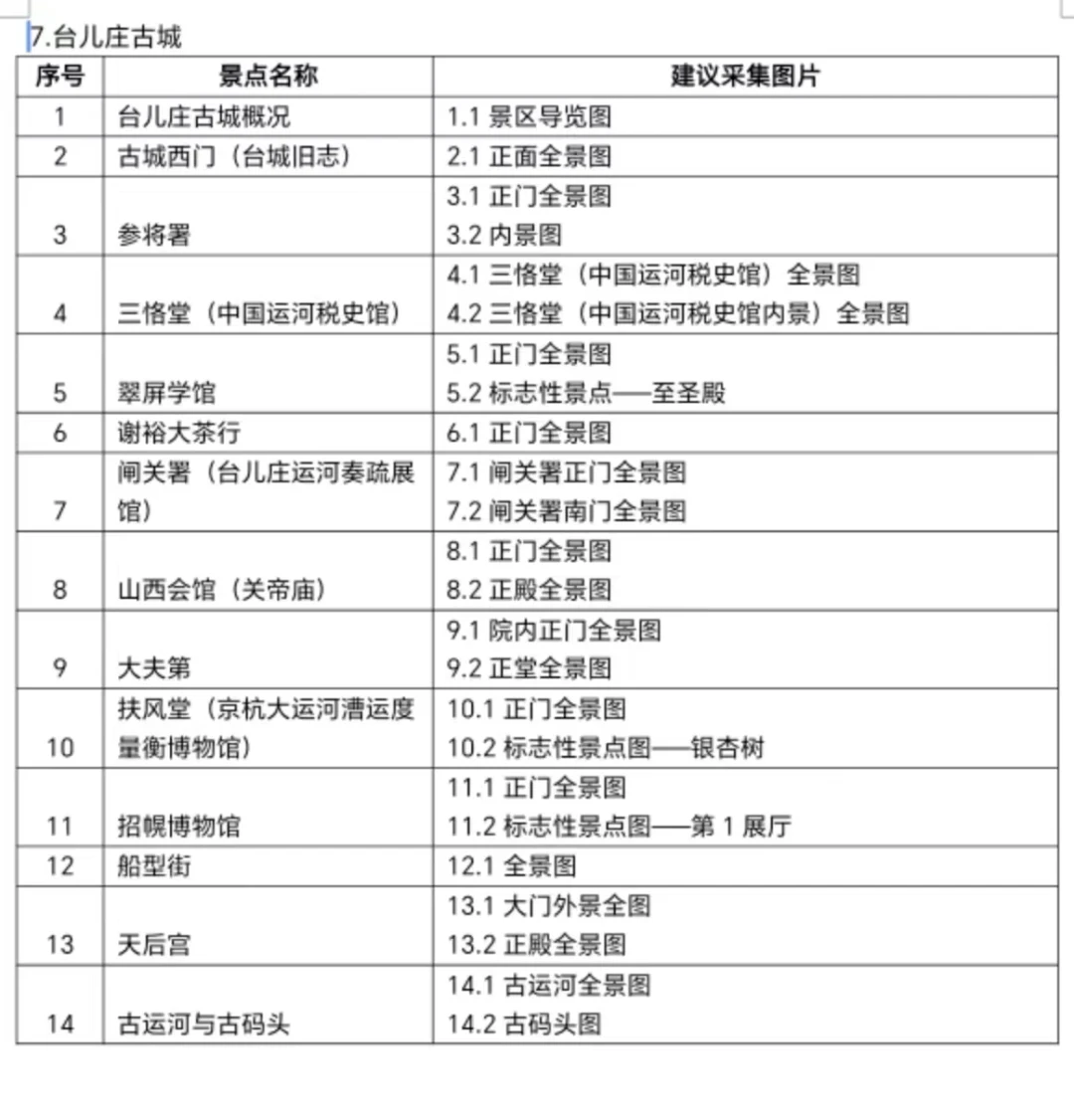 2025山东导游面试小景点汇总
