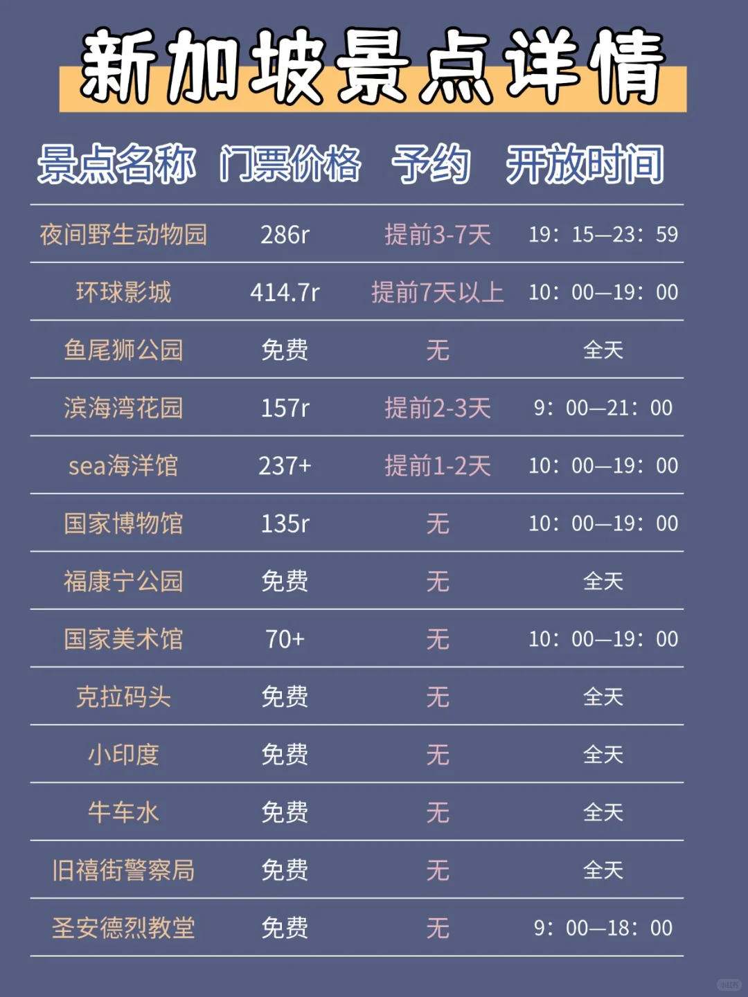 新加坡 4天3 晚旅游攻略！新手直接抄作业