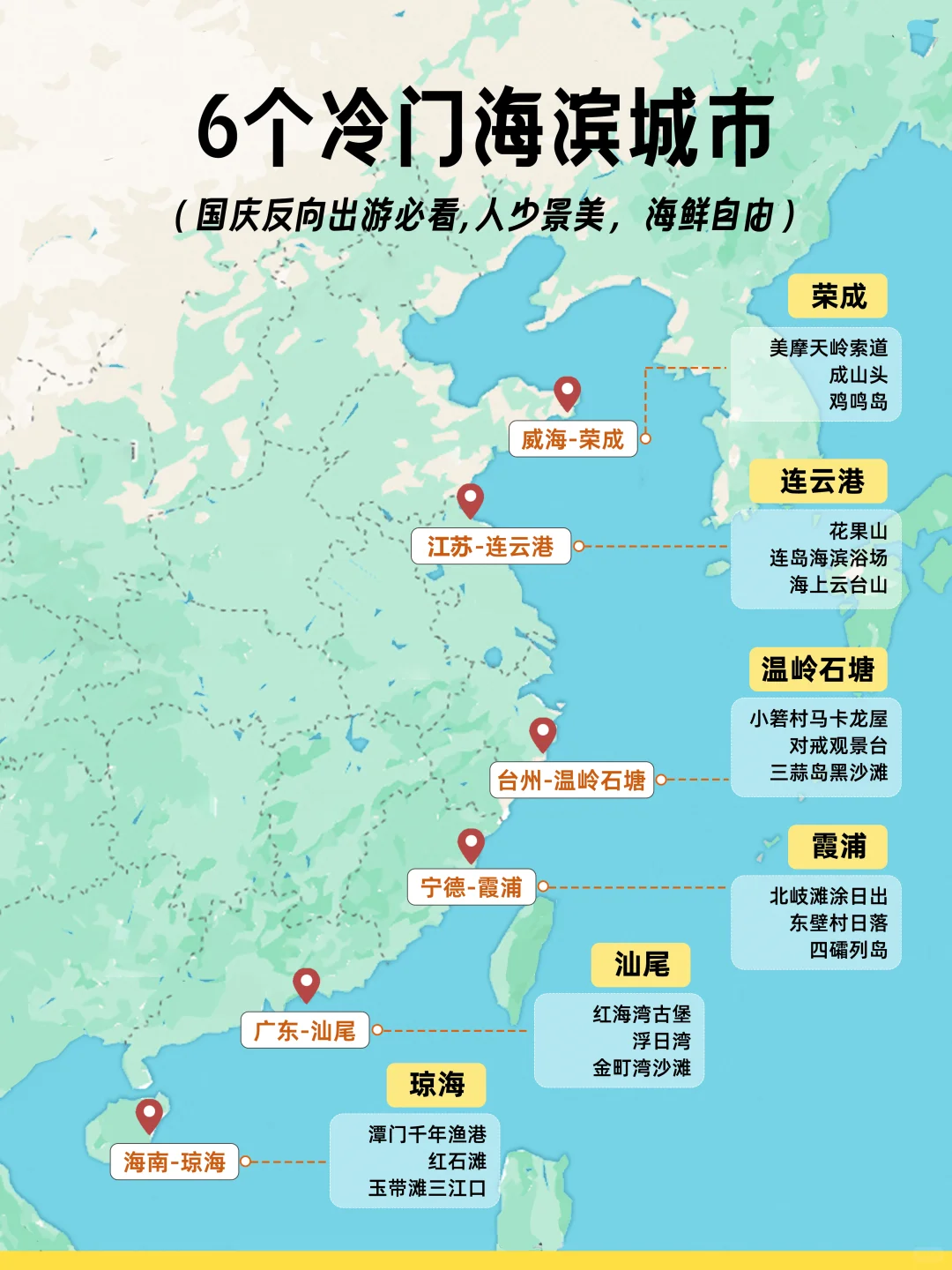 国庆去哪儿玩？🌊6个冷门的滨海城市合集