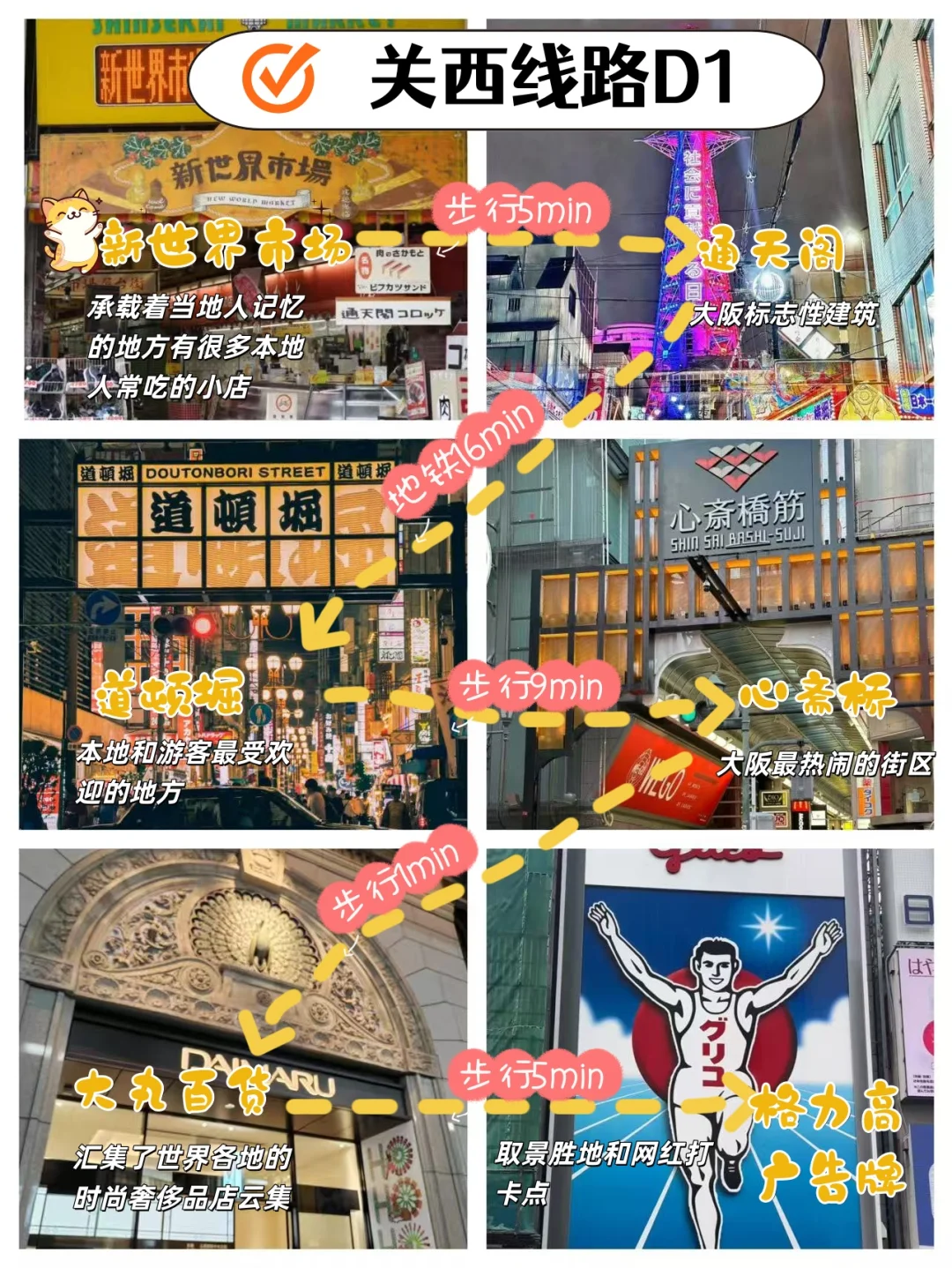 去关西只玩大阪就亏大了!超绝景点&美食