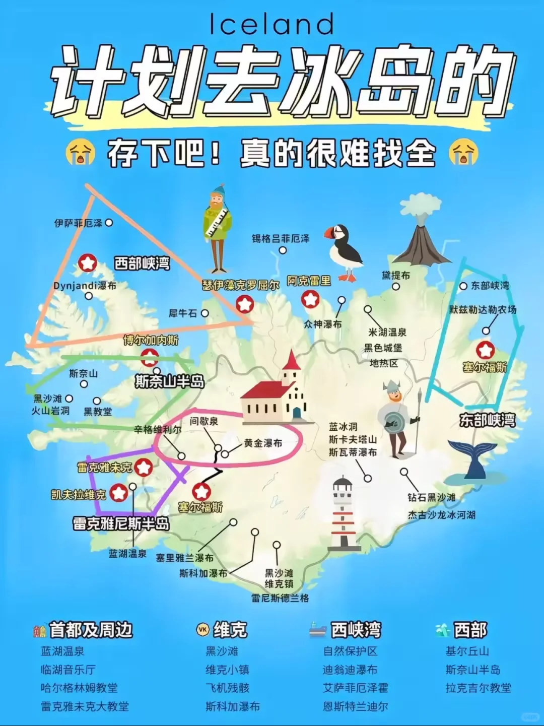 冰岛旅游秒懂🗺️看这张就够了‼️